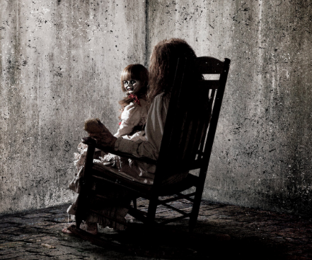 Review Dari Film The Conjuring