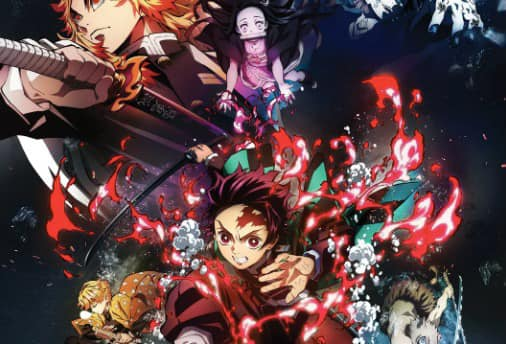 Review Film Demon Slayer Mugen Train Perjalanan Emosional